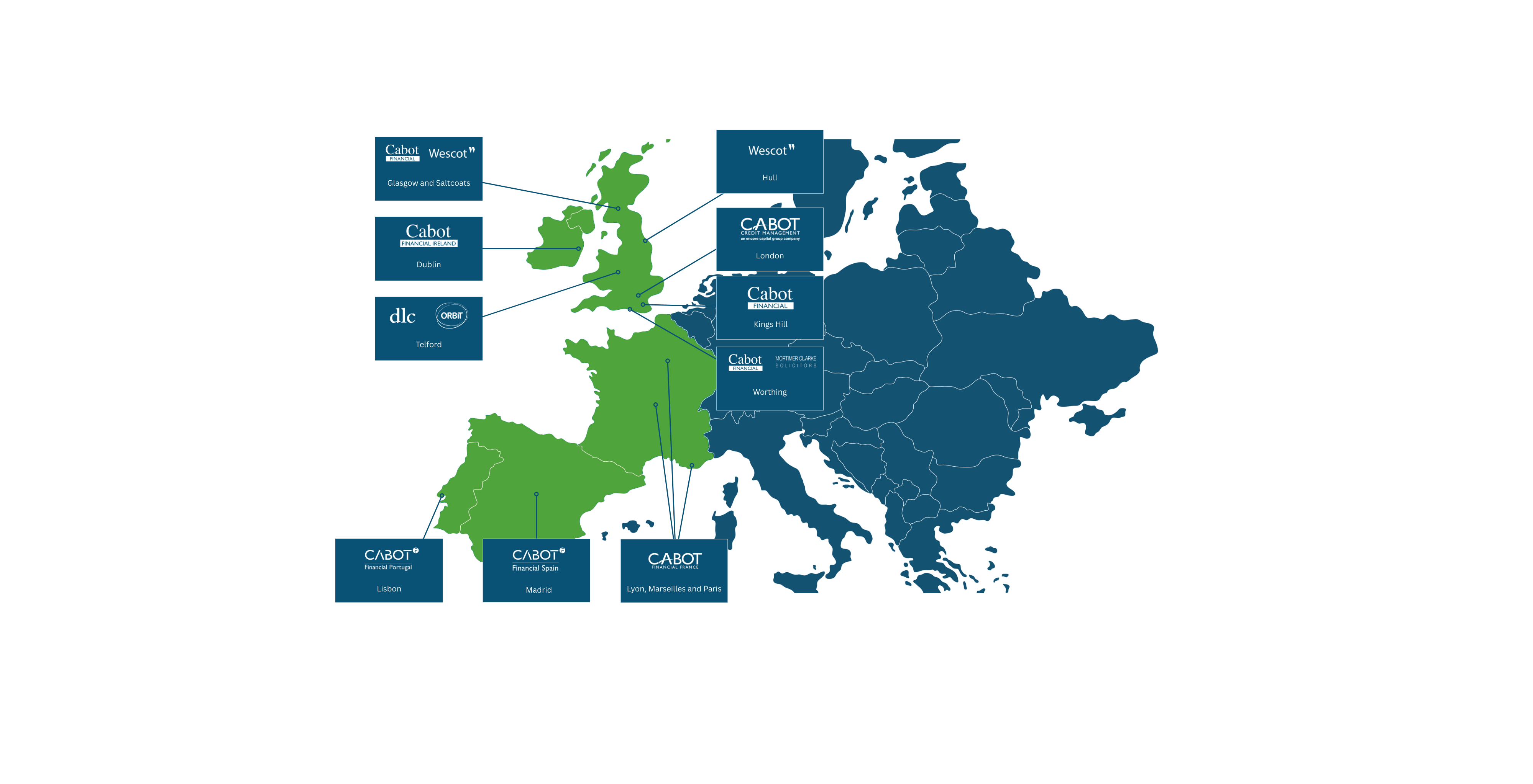 Website Map (2) Website Map (2)